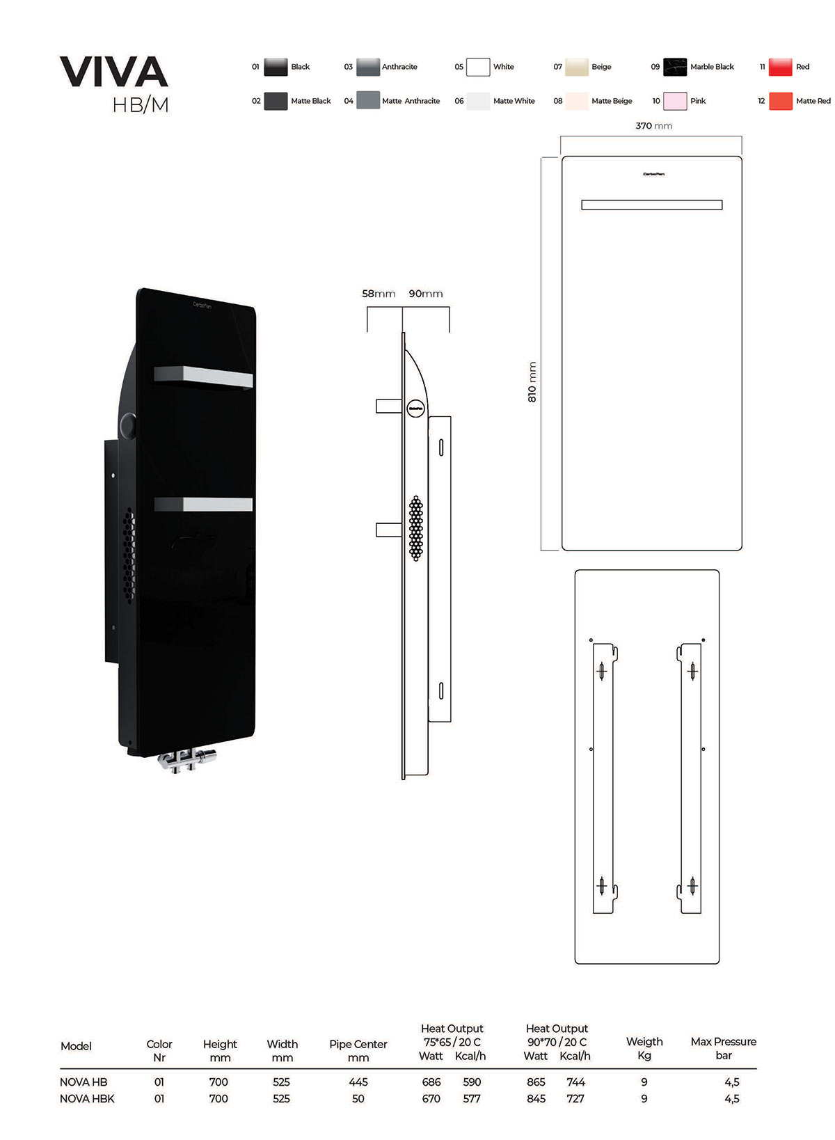 Glass Radiator
